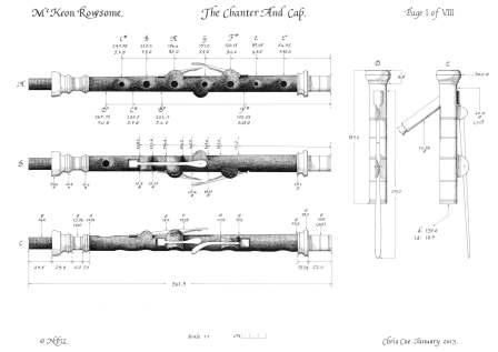 Plans for McKeon Rowsome-NPU