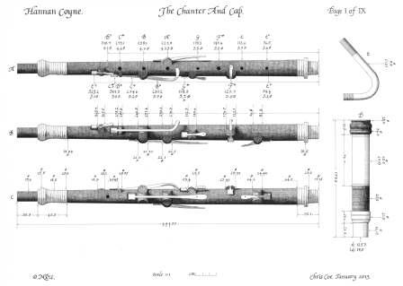 Plans Hannan Coyne - NPU